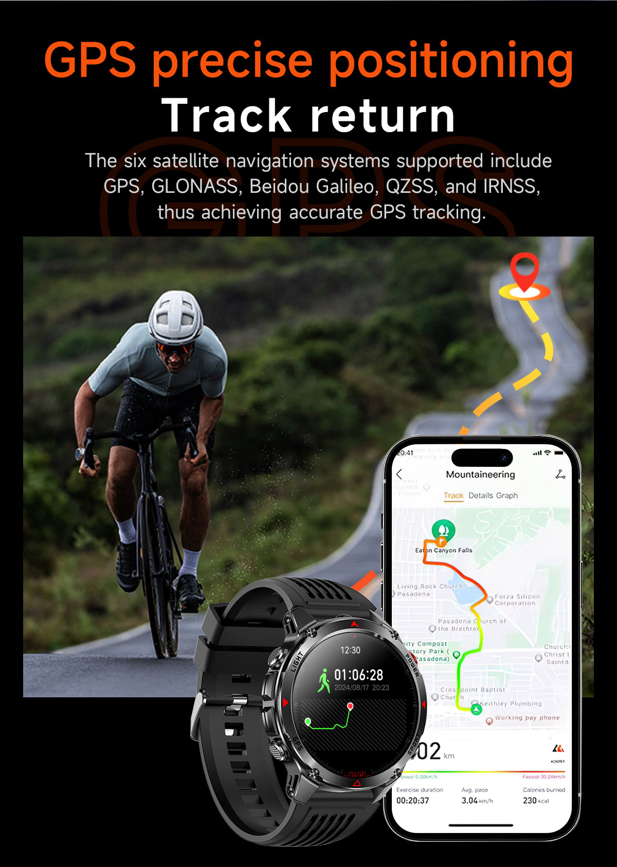 2025 New Professional GPS Spor - đánh giá và giá Smartwatch Running Watches For Men