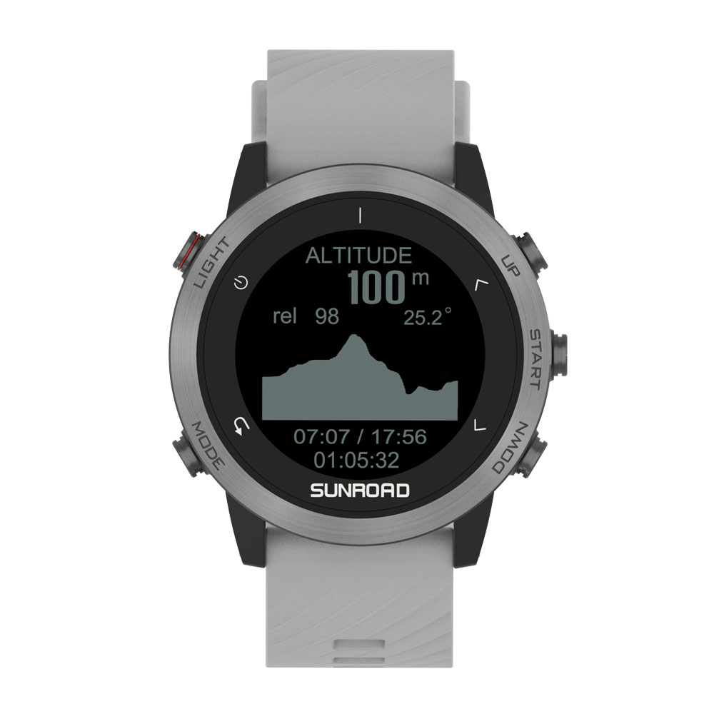 European Professional Version  - đánh giá và giá Altimeter Compass Watch