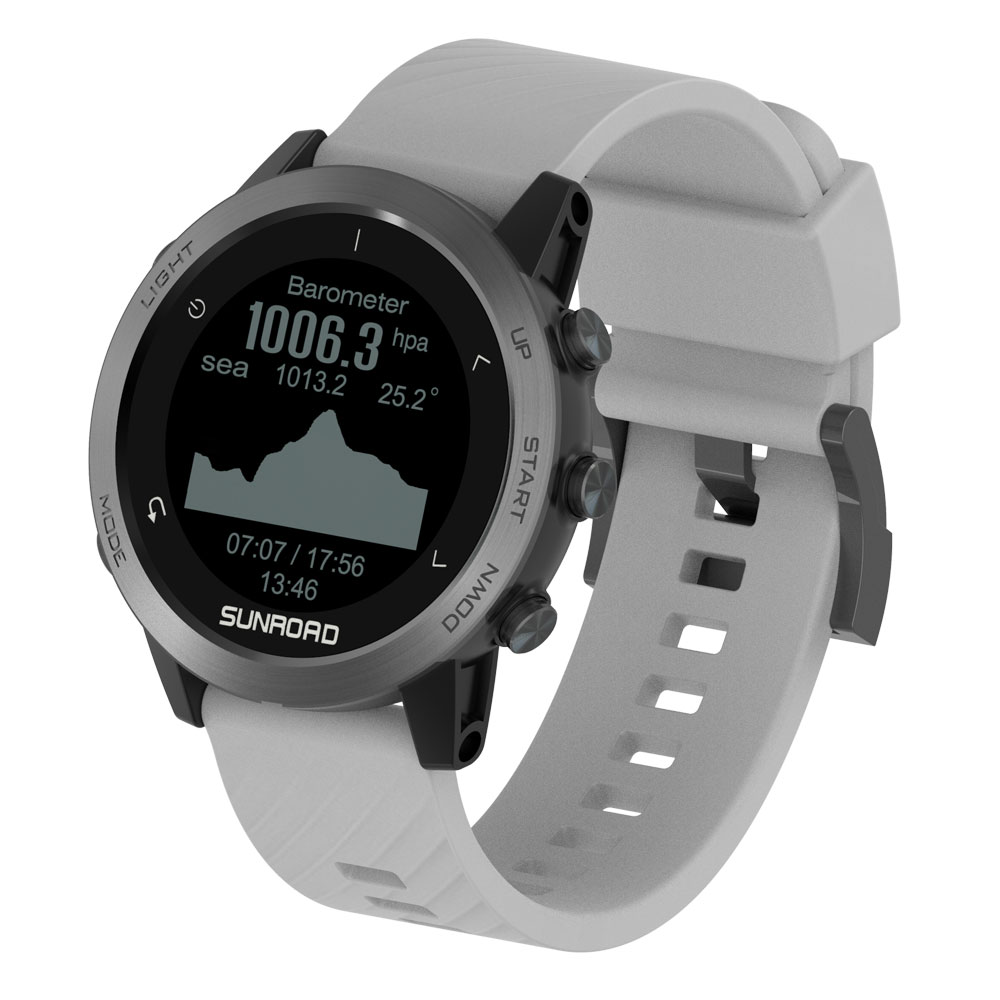 European Professional Version  - đánh giá và giá Altimeter Compass Watch