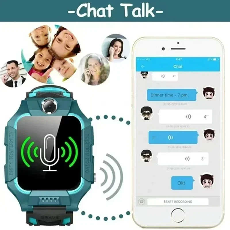 Lenovo 5G Kids Smart Watch Gif - đánh giá và giá Smartwatch Watches For Children