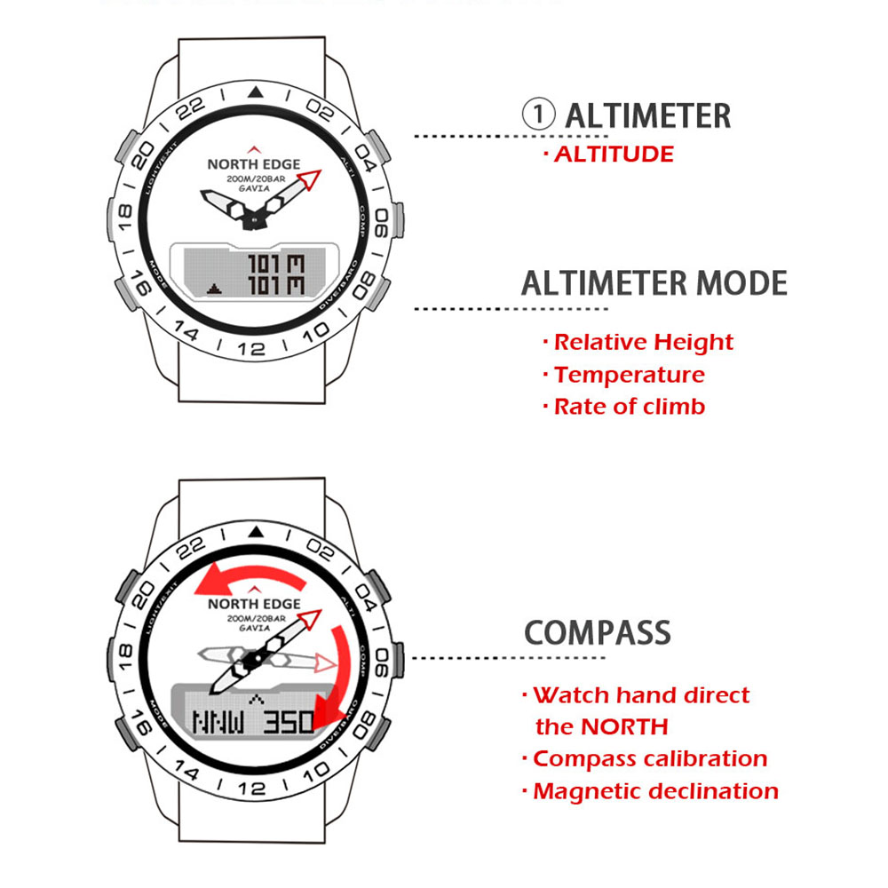 Áo Lặn Thể Thao Kỹ Thuật Số Đồ - đánh giá và giá Altimeter Compass Watch