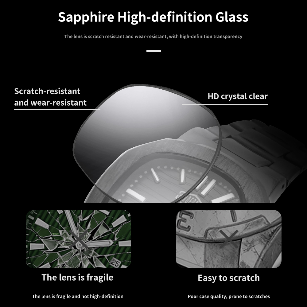 HEROFORCE New Sapphire Waterpr - đánh giá và giá Smartwatch New Watches For Men