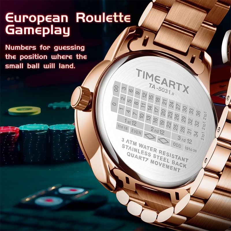 TIMEARTX Brand New Luxury Quar - đánh giá và giá Smartwatch New Watches For Men