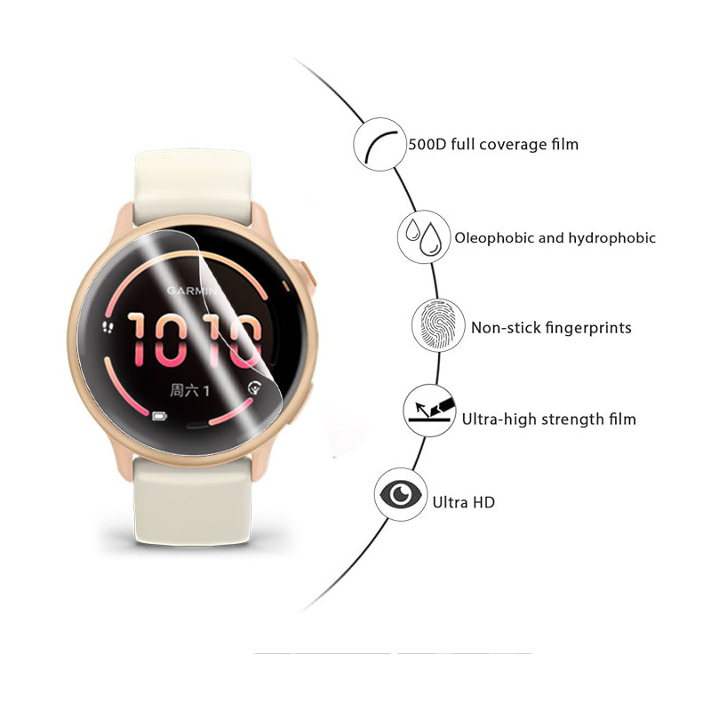 Soft Screen Protector For Garm - đánh giá và giá Xwatch Smartwatch