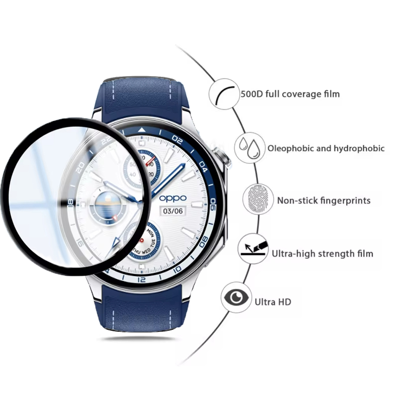 Screen Protector For OPPO Watc - đánh giá và giá Xwatch Smartwatch